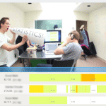 Video Heatmaps for Visual Analysis of Video Viewers