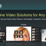 Introduction To Kaltura’s Video Creativity Suite
