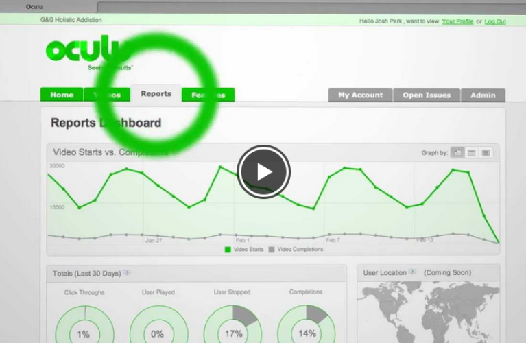 Oculu Video Analytics Overview