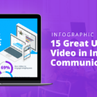 How To Use Video For Internal Communications