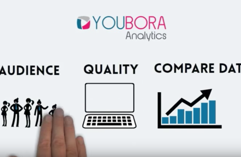 Why Video Analytics Are Important For Your Business
