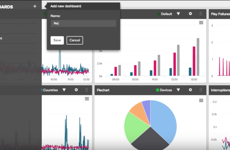 NPAW Analytics Platform Video Overview and Demo