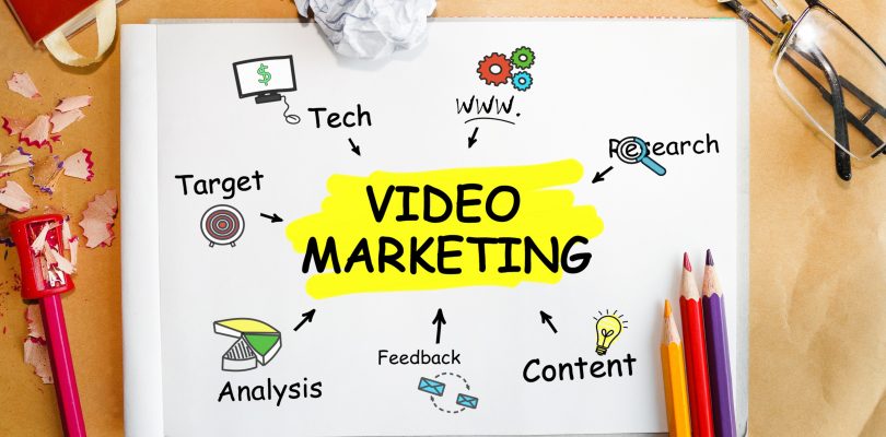 5 Ways To Add Video To Your Existing Marketing Strategy