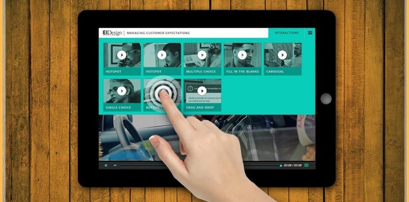 12 Interactive Video Software Companies To Watch in 2022